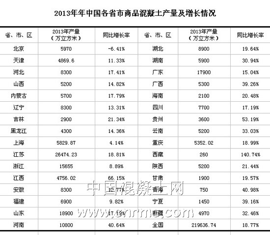點擊打開原圖 各省11市 (1)